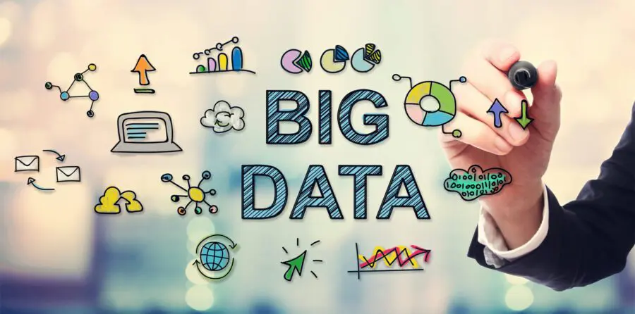 Big Data im Marketing