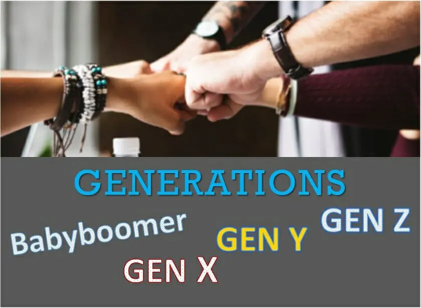 Generationen